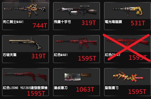 Cso 絕對武力其他 代轉mp7a1 8591寶物交易網