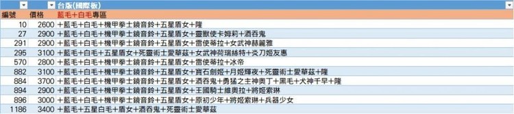 商品圖片