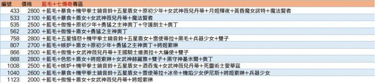 商品圖片