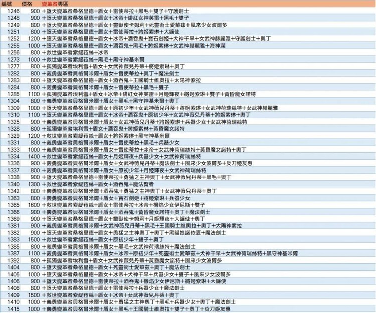 商品圖片