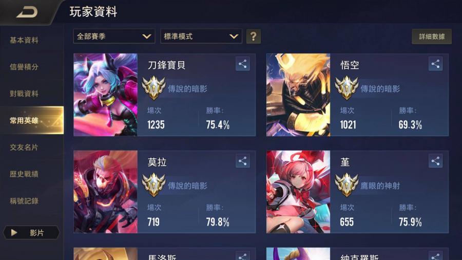 Garena å‚³èªªå°æ±ºå¸³è™Ÿ 30ç­‰ å…¨å‚³èªªæœ€å±Œé ‚ç´šç¥žå¸³æ­·å²ss å…¨è‹±é›„ å…¨é€ åž‹ å…¨å¥§ç¾© å…¨å°è¨˜ 8591å¯¶ç‰©äº¤æ˜