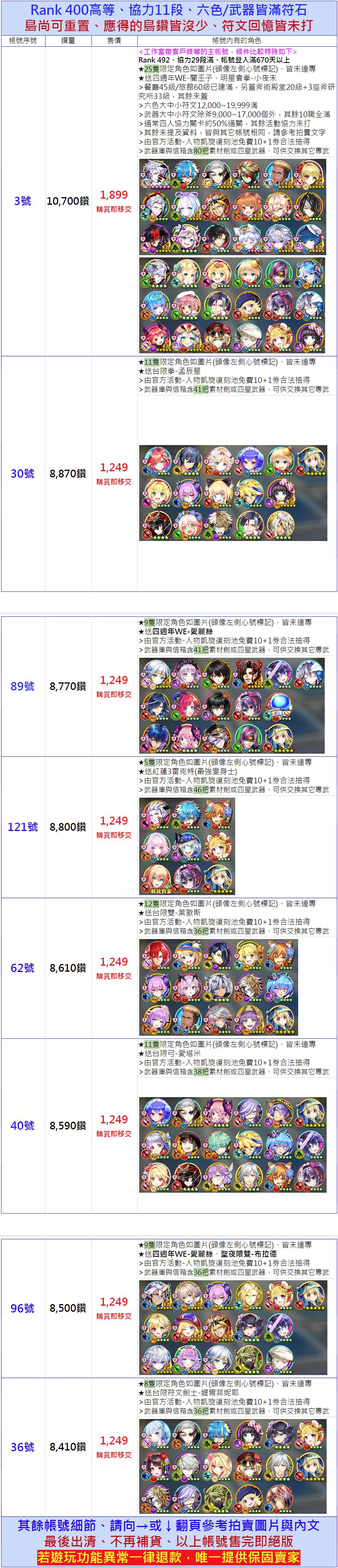 白貓project帳號 400高等 多鑽 滿符文 可抽限角 8 850鑽 46素材劍 協力11段 五萬保賣家 退款保固 可抽 8591寶物交易網