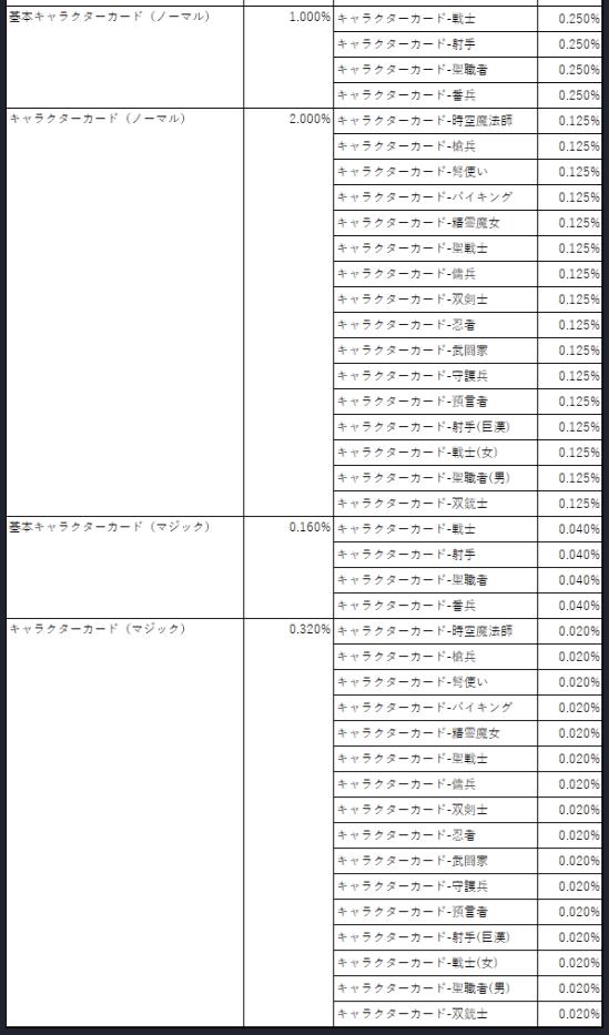 精靈之望spiritwish帳號 精靈之望日服 精靈之望日服初始帳號 8591寶物交易網