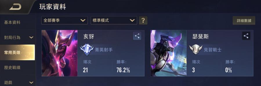 Garena 傳說對決帳號 低等 低等亥犽滅世紅魘瑟菲斯合金造型未綁定快來喔 8591寶物交易網