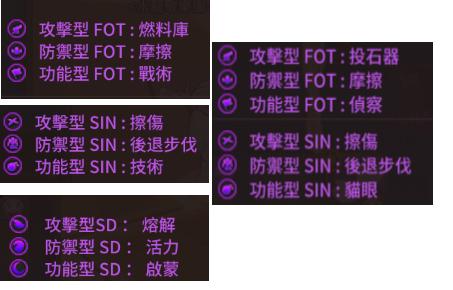 靈魂行者 Soul Worker 道具 賣超人氣貓刀勳章套 散賣紫紅勳 8591寶物交易網