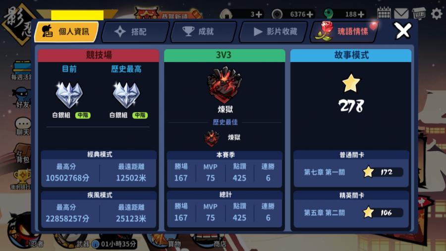 忍者必須死帳號 影忍 覺醒100級最強小黑 5星朱雀 火扇 都1階 專屬ss套裝寶物x3 月 終身卡 8591寶物交易網