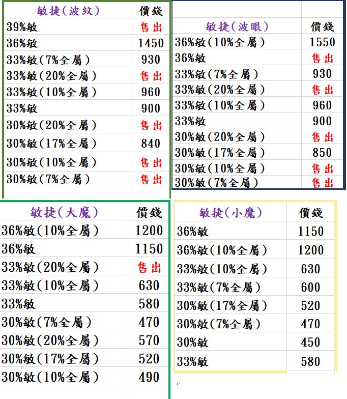 商品圖片