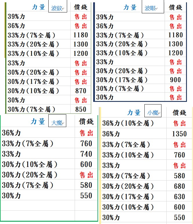 商品圖片