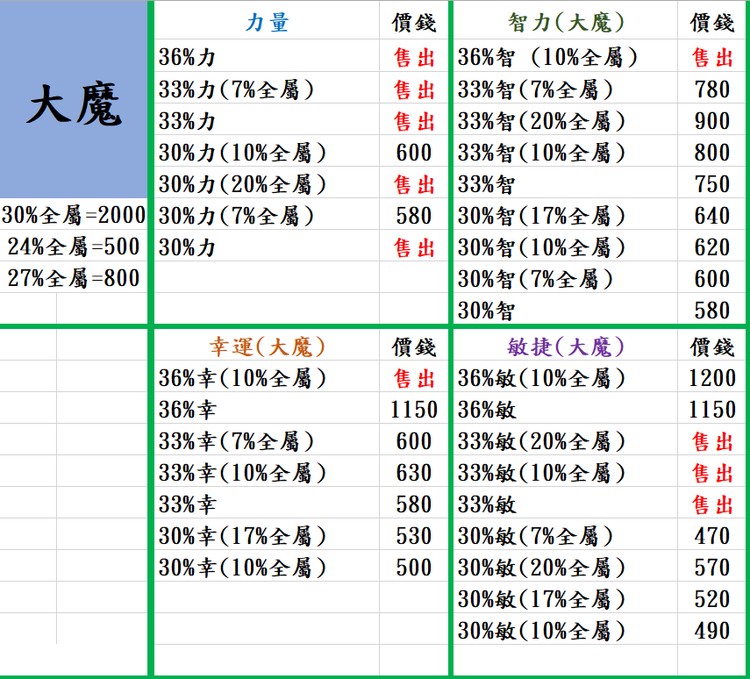 商品圖片