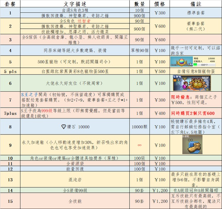 商品圖片