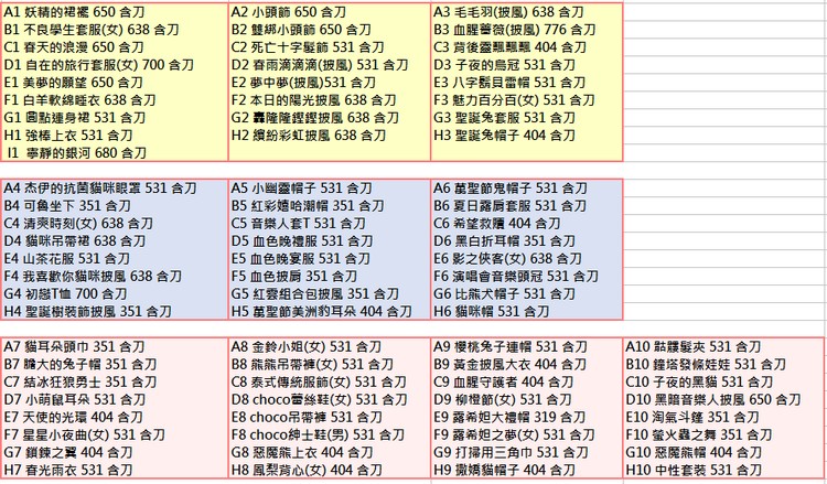 商品圖片