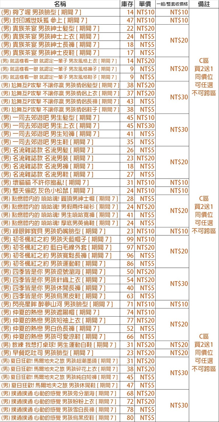 商品圖片