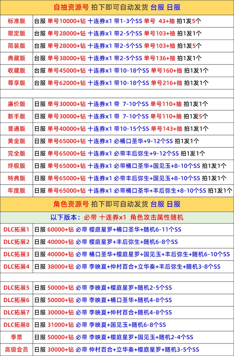 商品圖片