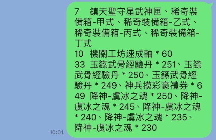 商品圖片