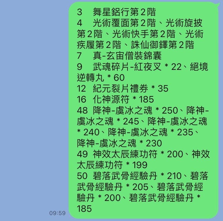 商品圖片