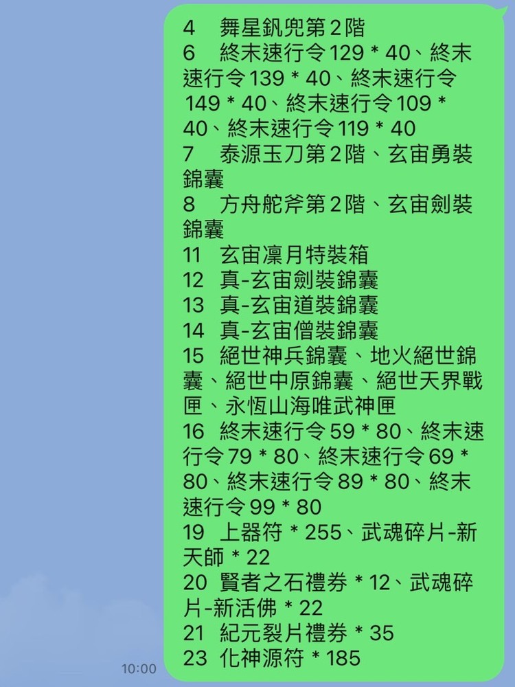 商品圖片