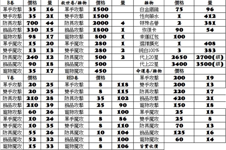 商品圖片