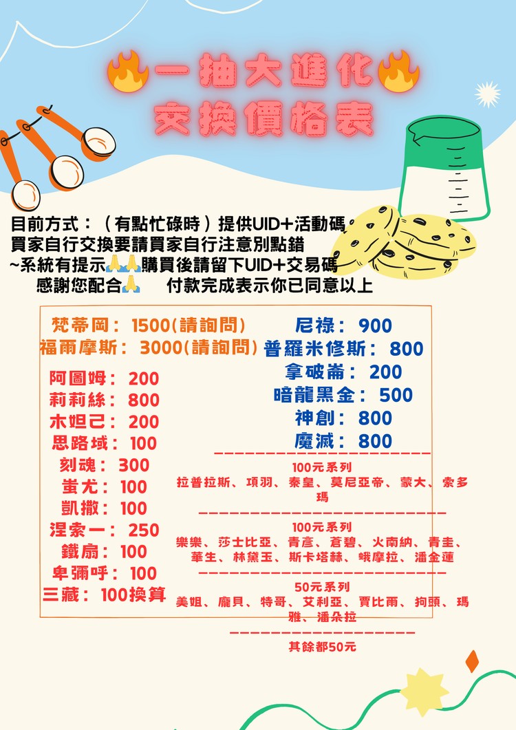 商品圖片