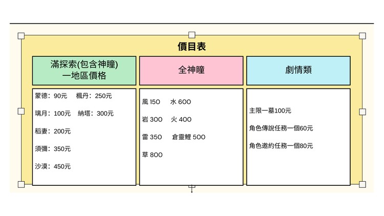 商品圖片