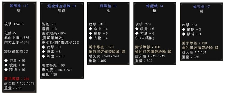 商品圖片