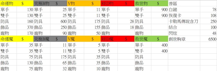 商品圖片