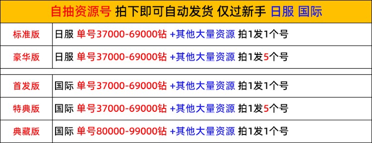 商品圖片