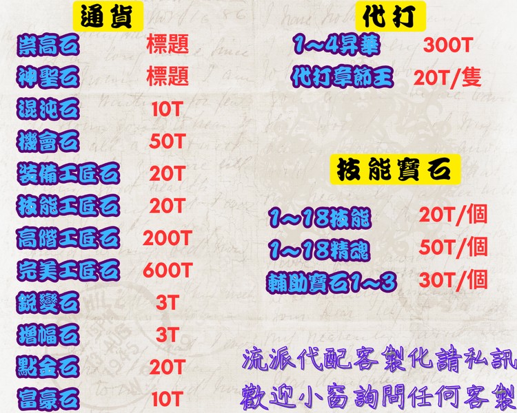商品圖片