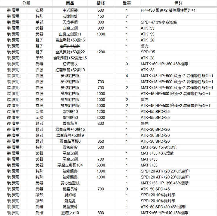 商品圖片