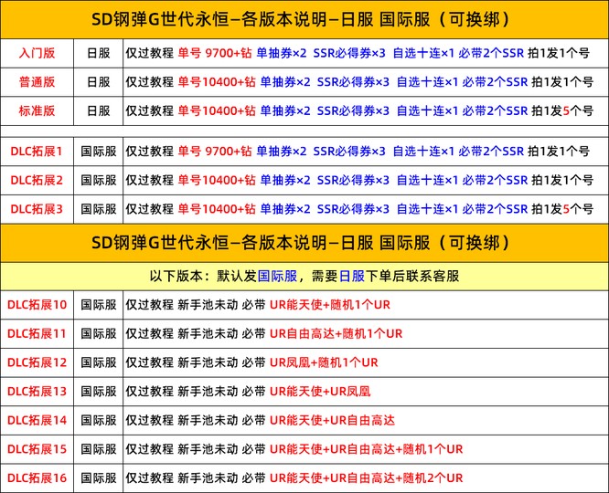 攻略如何拯救国行Switch全面详解Switch硬件破解教程树莓派硬件破解全攻略