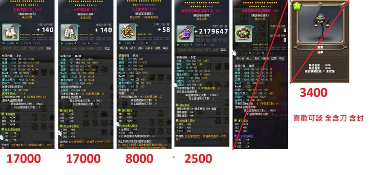 商品圖片