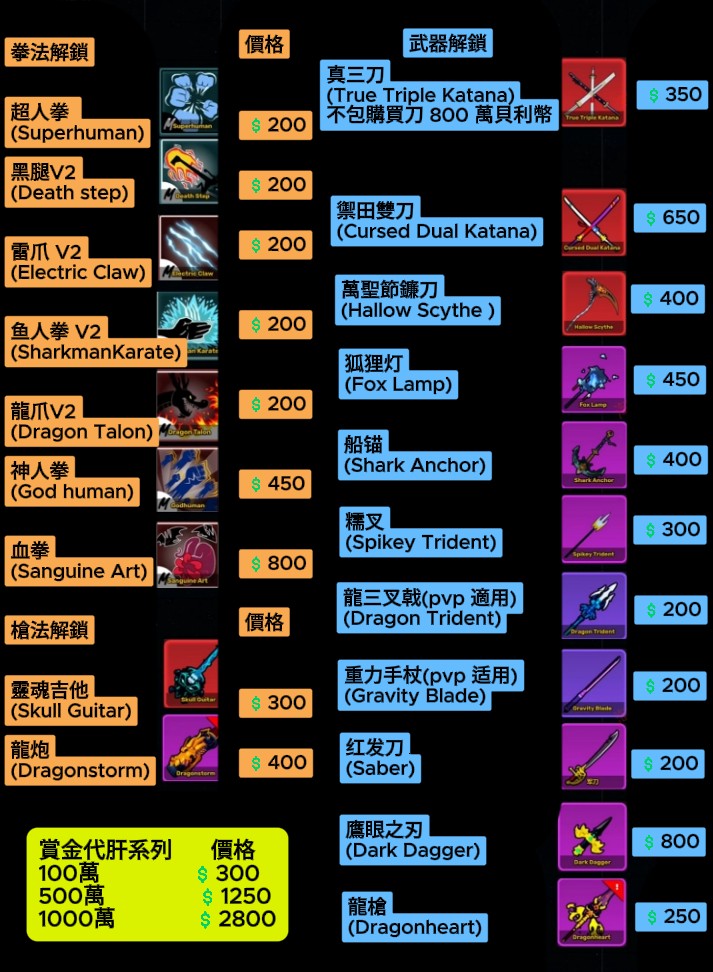 商品圖片