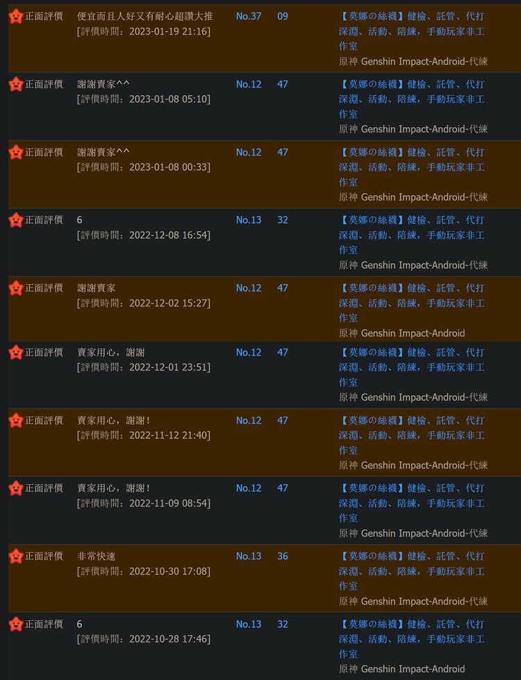商品圖片
