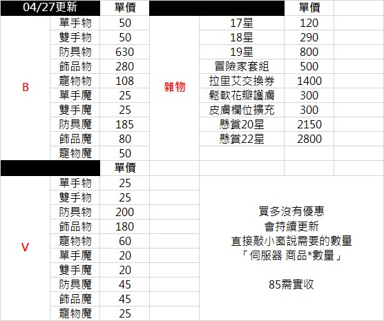 商品圖片