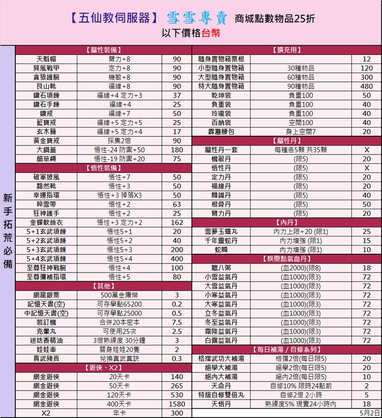 商品圖片