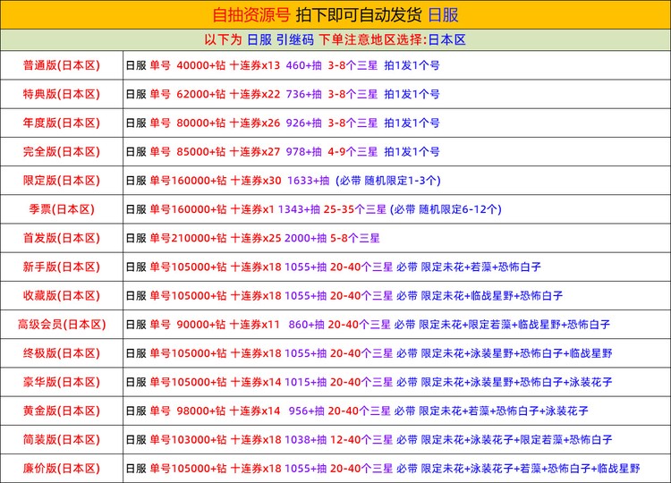 商品圖片