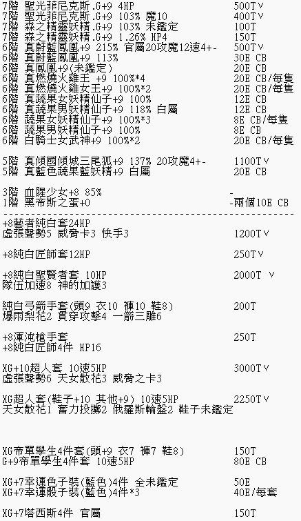 商品圖片
