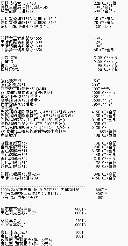 商品圖片