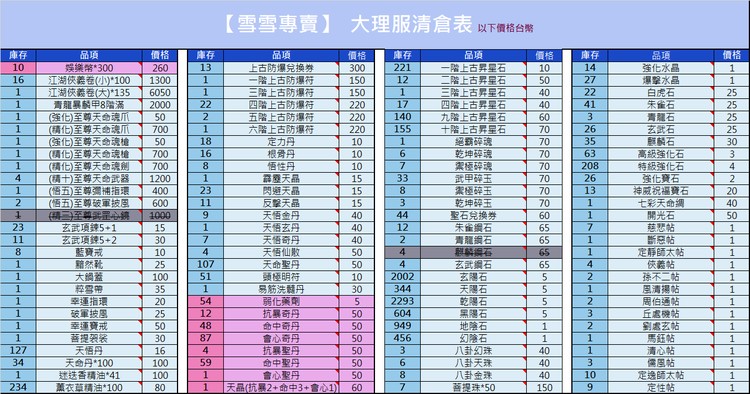 商品圖片