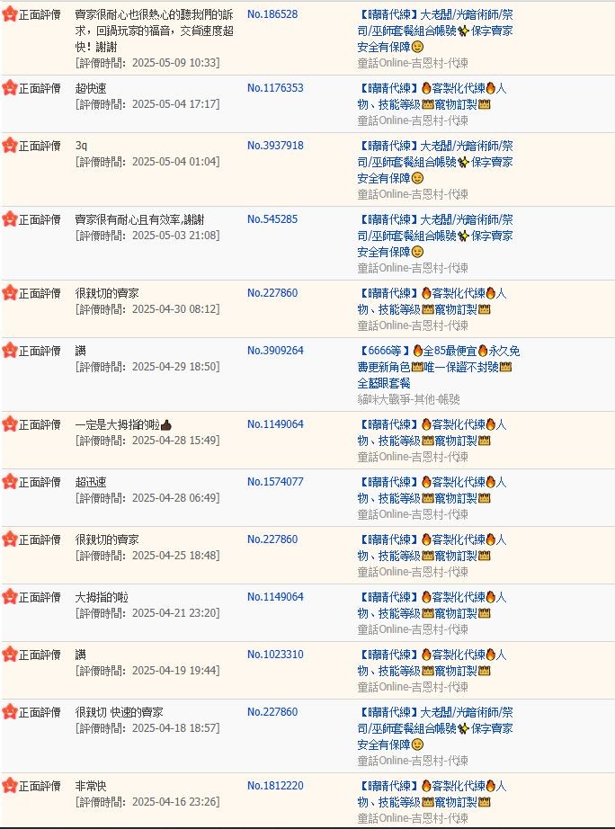 商品圖片