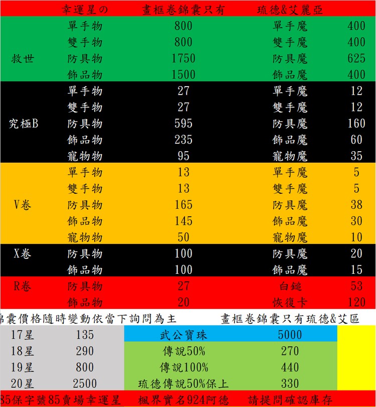 商品圖片