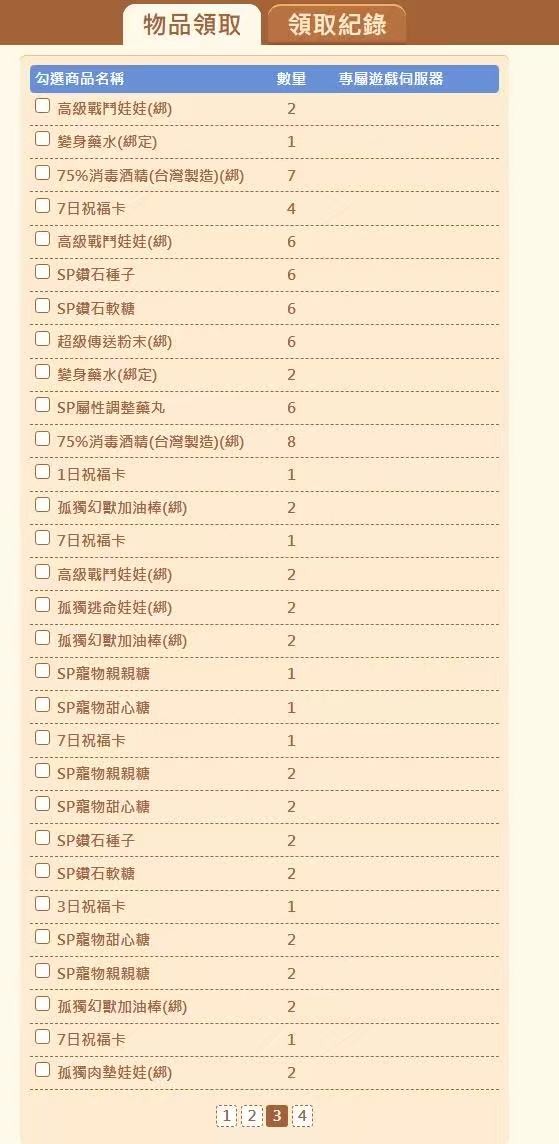 商品圖片