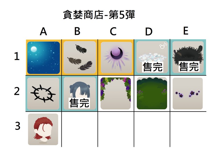 商品圖片
