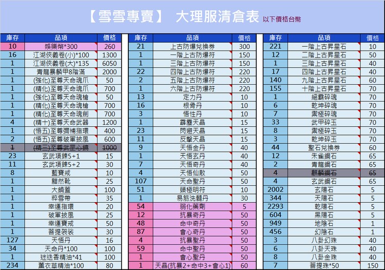 商品圖片