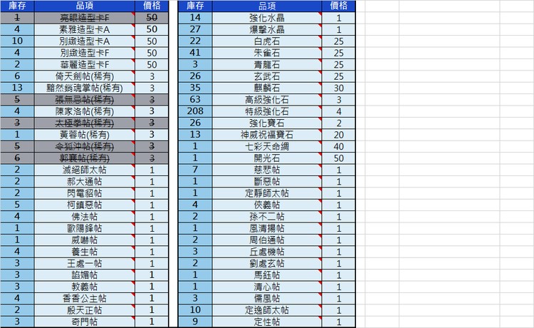商品圖片