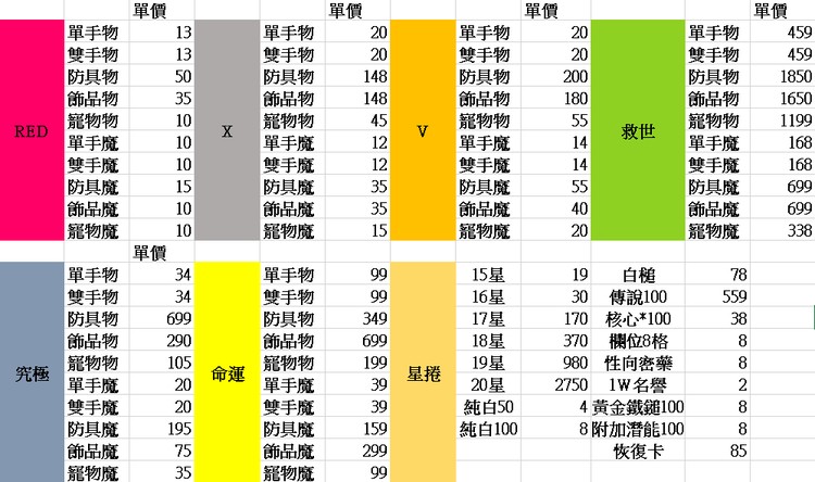 商品圖片