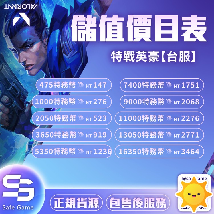 商品圖片