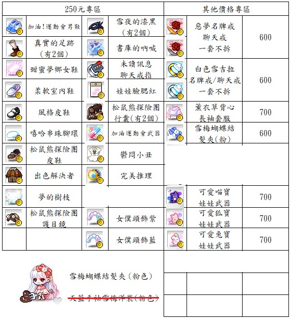 商品圖片