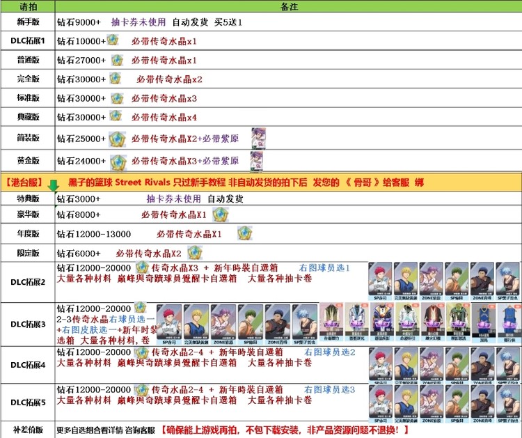 商品圖片