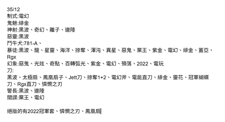 商品圖片