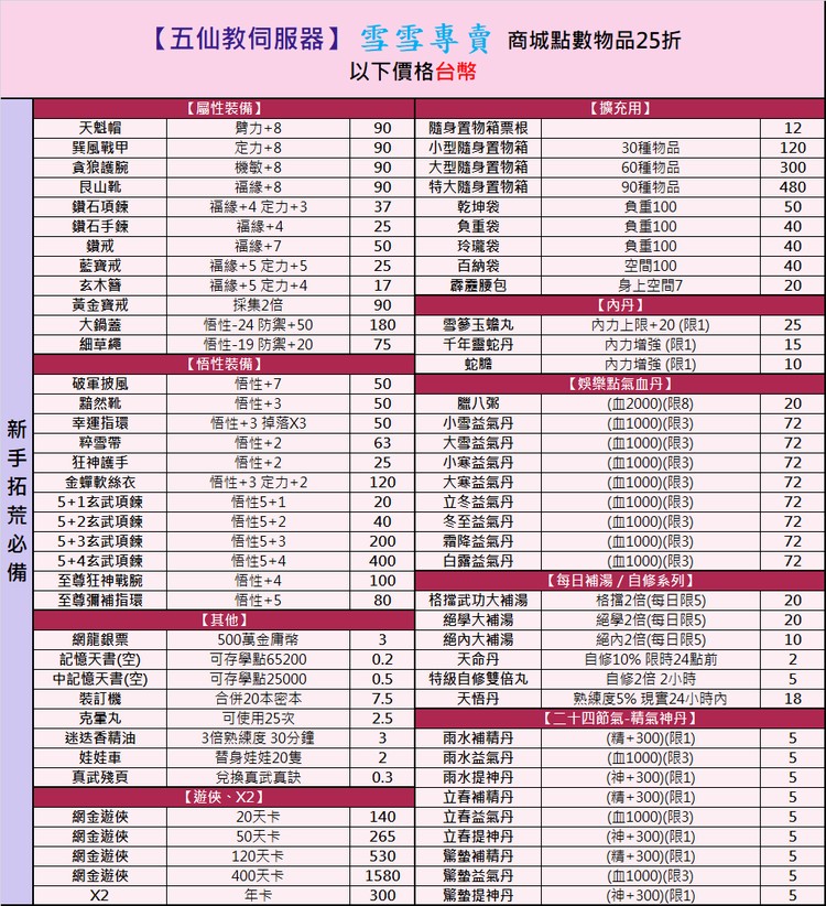 商品圖片